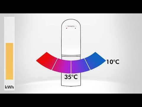 Mitigeur de lavabo Hansgrohe Logis Loop 100 CoolStart en laiton chromé avec tirette et vidage - vue 3