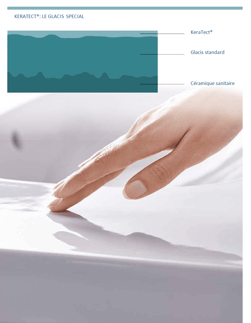 Bidet suspendu Geberit Citterio caréné KeraTect® - vue 4